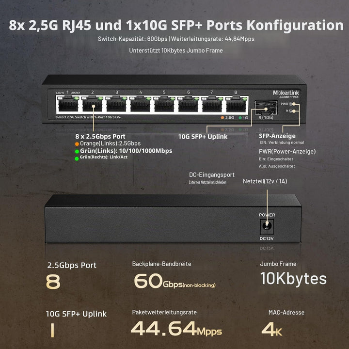 MokerLink 8 Port 2.5Gigabit Ethernet Switch mit 10G SFP Slot, 8 x 2.5G Base-T Ports kompatibel mit 1