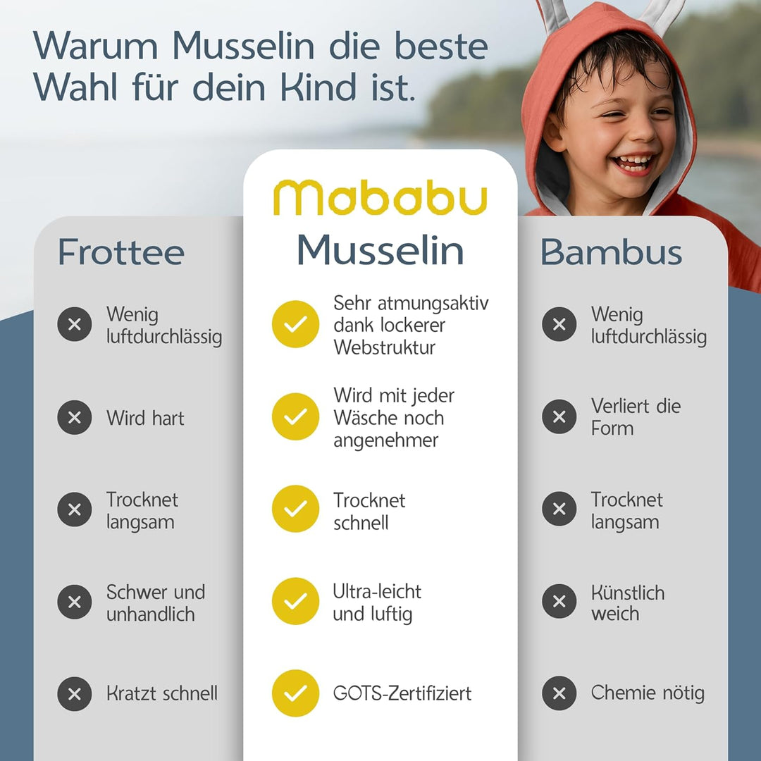 Mababu Badeponcho Baby & Kinder EXTRA weich (100% Bio-Baumwolle) | Kinder Badeponcho 1-7 Jahre| Hand