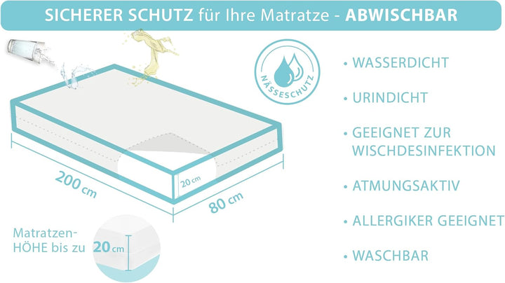 abwischbarer,wischdesinfektionsgeeigneter Matratzenvollbezug (80x200x20 cm) Kissenbezug, Inkontinenz