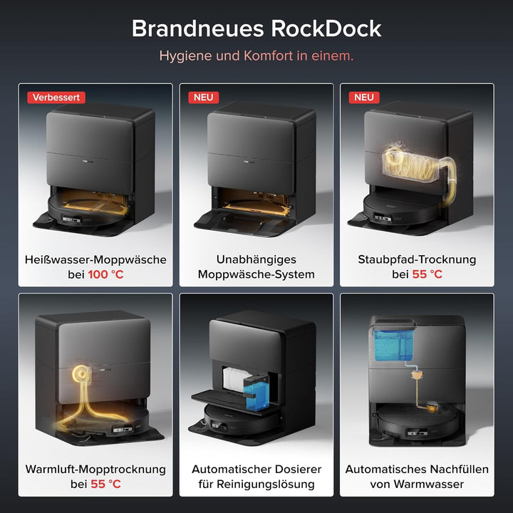 roborock Saros 20 Sonic Saugroboter mit Wischfunktion, VibraRise 5.0 Wischsystem, 36,000 Pa Saugkraf