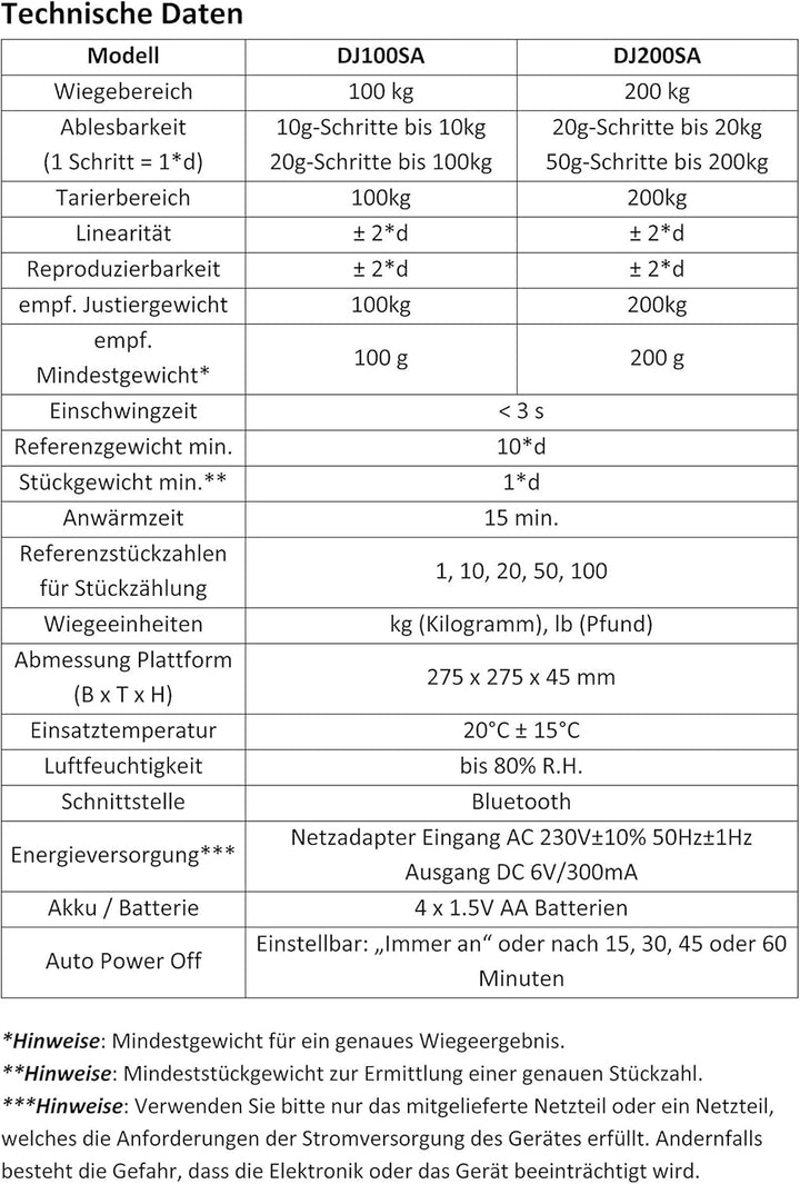 DZD DJ-SA100kg/200kg Paketwaage Bluetooth-Plattformwaagen LED,27cm x 27cm DJ100SA: 100kg mit 0,01kg-