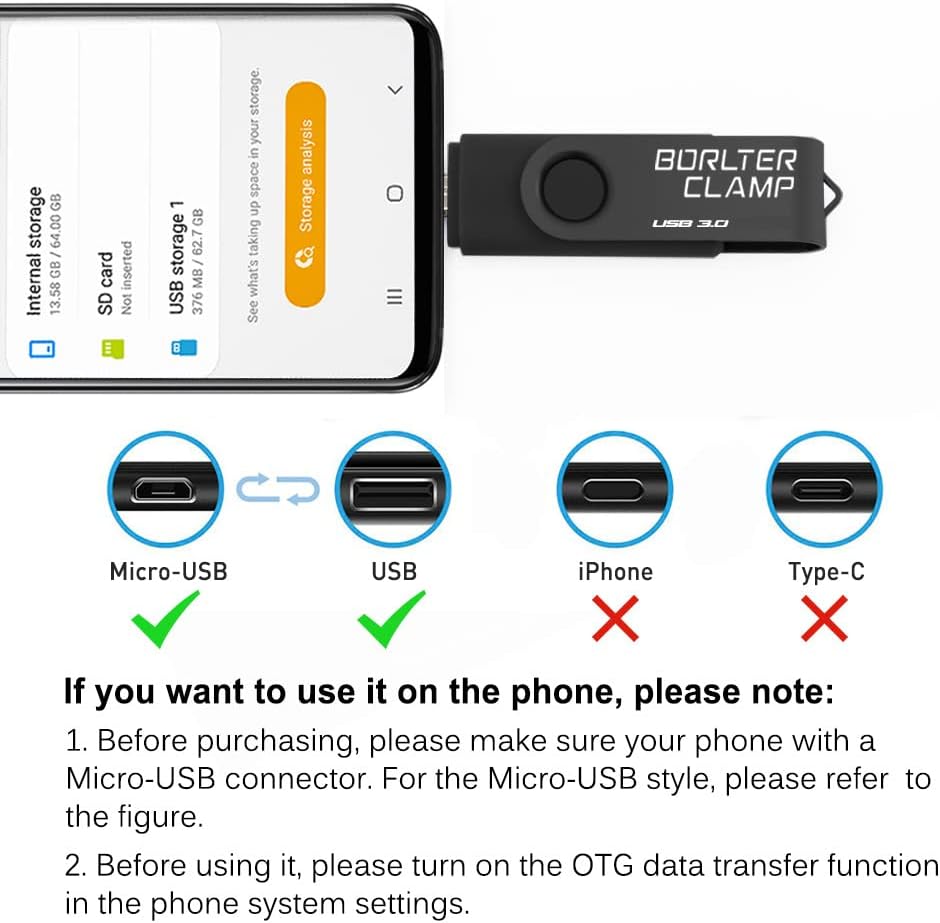 BORLTER CLAMP 256GB USB-Stick 2 in 1 Dual Port USB 3.0 Speicherstick OTG Flash-Laufwerk für Micro-US