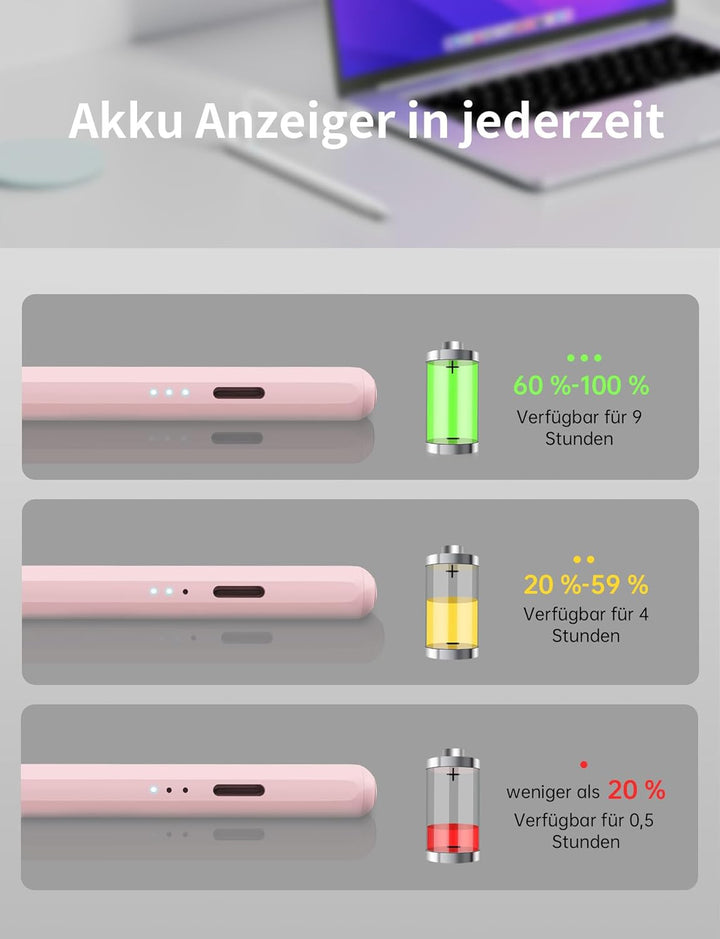 MEKO Stift für iPad 2018-2024 mit Schnellladeleistung Palm Rejection und Neigungssensitivität für iP