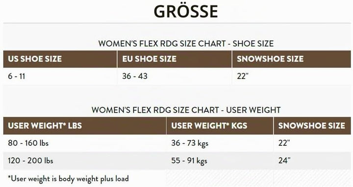 Tubbs Unisex – Erwachsene Flex Schneeschuhe 22'' (56 cm) schwarz mit