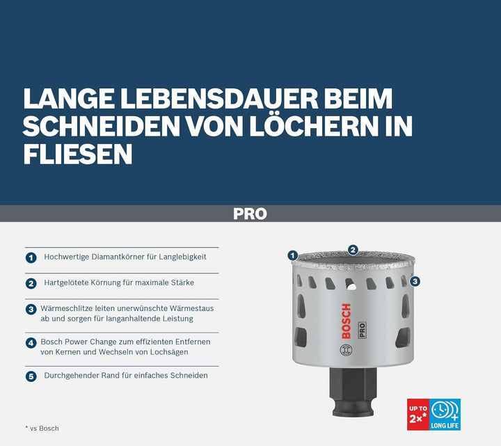 Bosch 1x PRO Tile Power Change Plus Lochsäge (für Harte Fliesen, Weiche Fliesen, Ø 68 mm, Profession