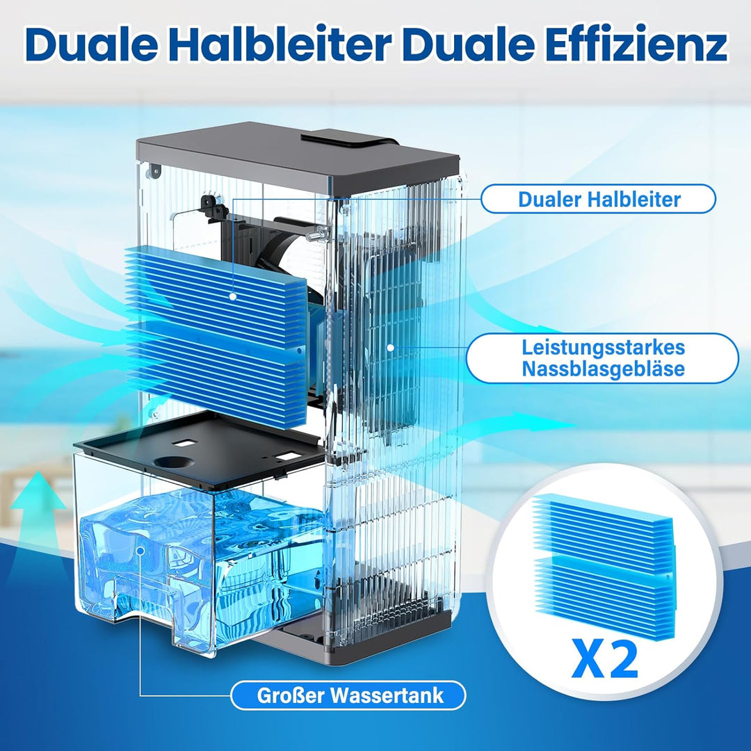 Luftentfeuchter Elektrisch, Ultra Leiser Raumentfeuchter, 2800ml Luftentfeuchter Mit LED Display, Au