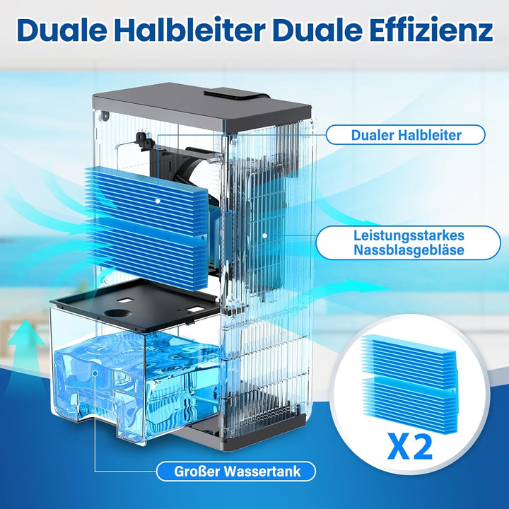 Luftentfeuchter Elektrisch, Ultra Leiser Raumentfeuchter, 2800ml Luftentfeuchter Mit LED Display, Au