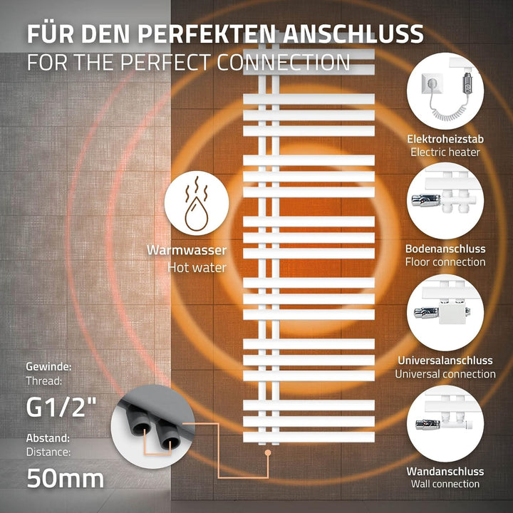 ECD Germany Iron EM Design Badheizkörper Elektrisch mit Heizstab 900 W - 500 x 1600 mm - Weiss - Des