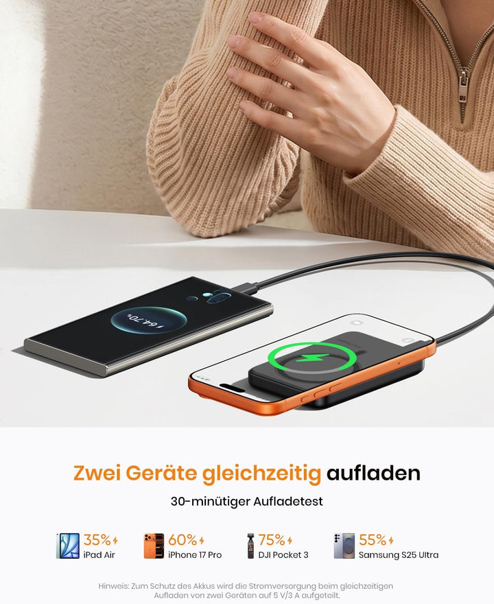 Powerbank Magnetische 10000mAh, Externe Powerbank Kabellose Magnetic mit USB-C 20W, Schnellladegerät