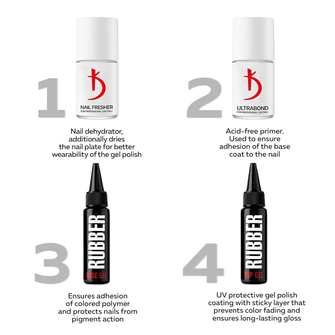 K Professional Rubber Base Gel - Base Coat Gel Polish UV LED Soak Off - Unterlack Nagellack Hochbest