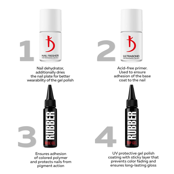 K Professional Rubber Base Gel - Base Coat Gel Polish UV LED Soak Off - Unterlack Nagellack Hochbest