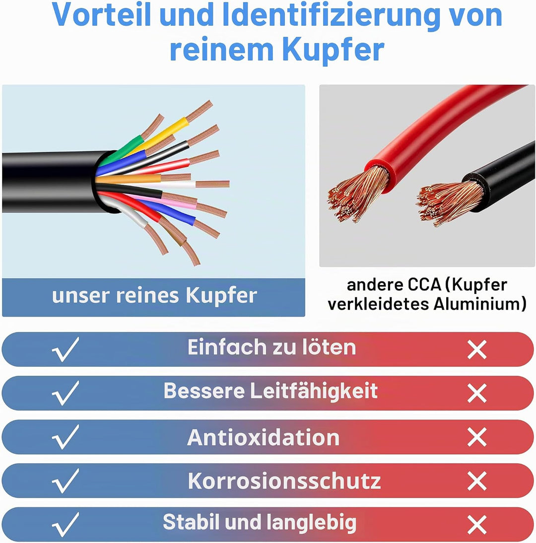 13 adriges Kabel für Anhänger 10m Abschleppseil 13 adriges Anhängerkabel schwarz für Wohnwagen LKW I