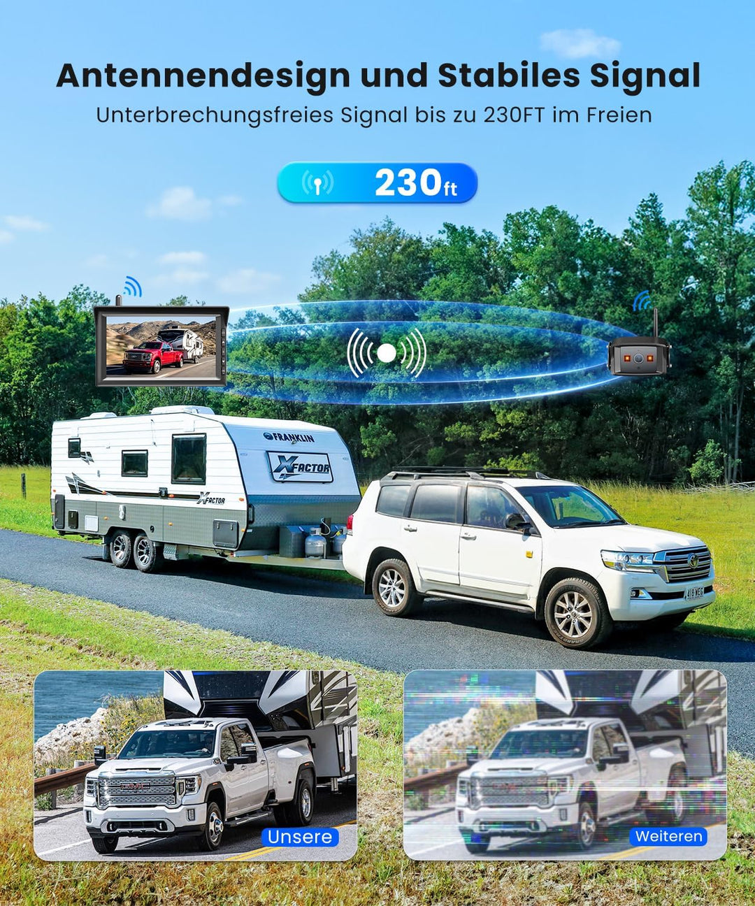 AUTO-VOX 7" HD Rückfahrkamera Kabellos: Einfache Installation & Stabiler Empfang, 150° Weitwinkel Rü