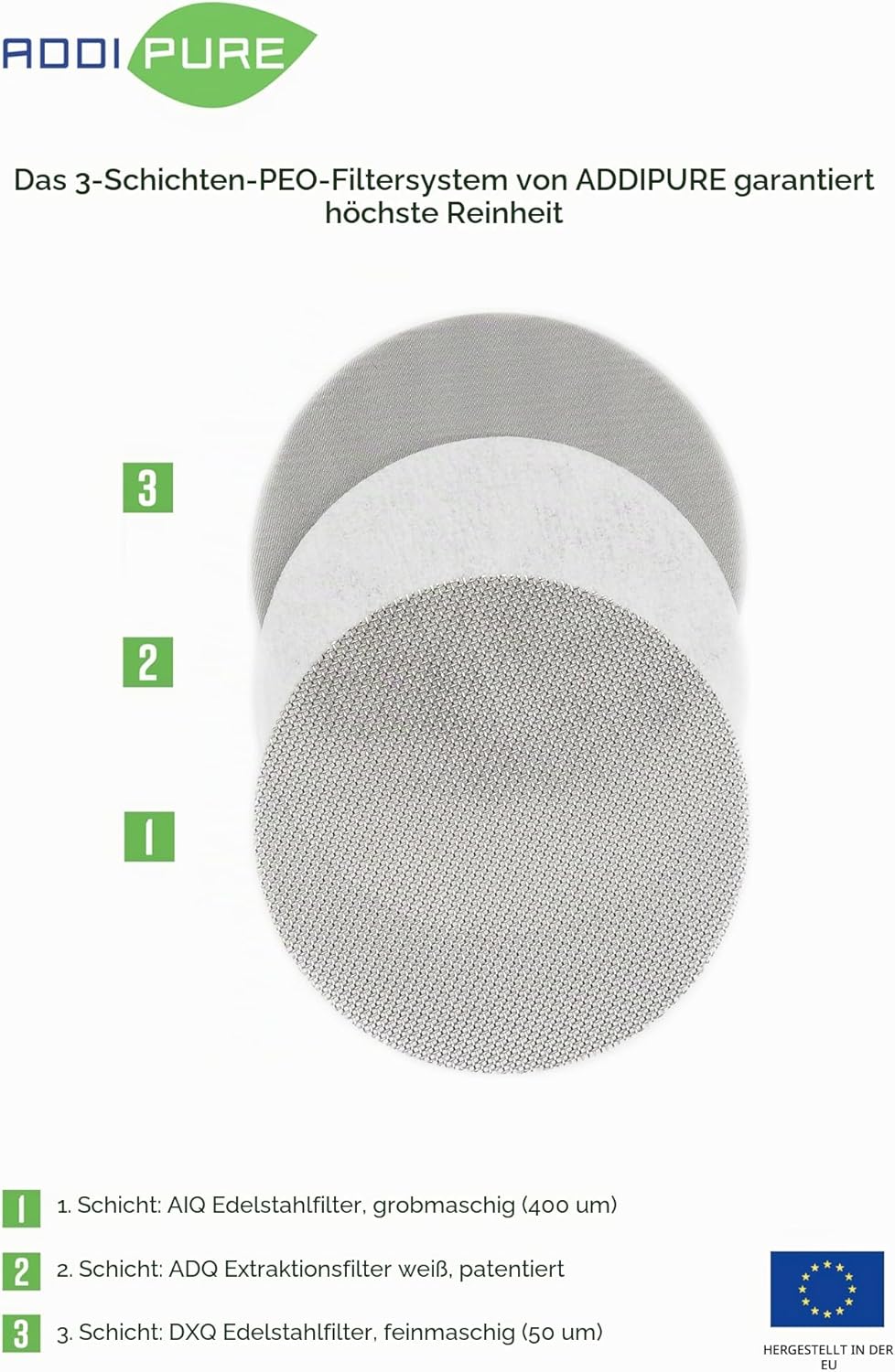 ADDIPURE PEO 60 x 35, höhenverstellbares, lebensmittelechtes Aluminium, natureloxiert, Pflanzenfüllm