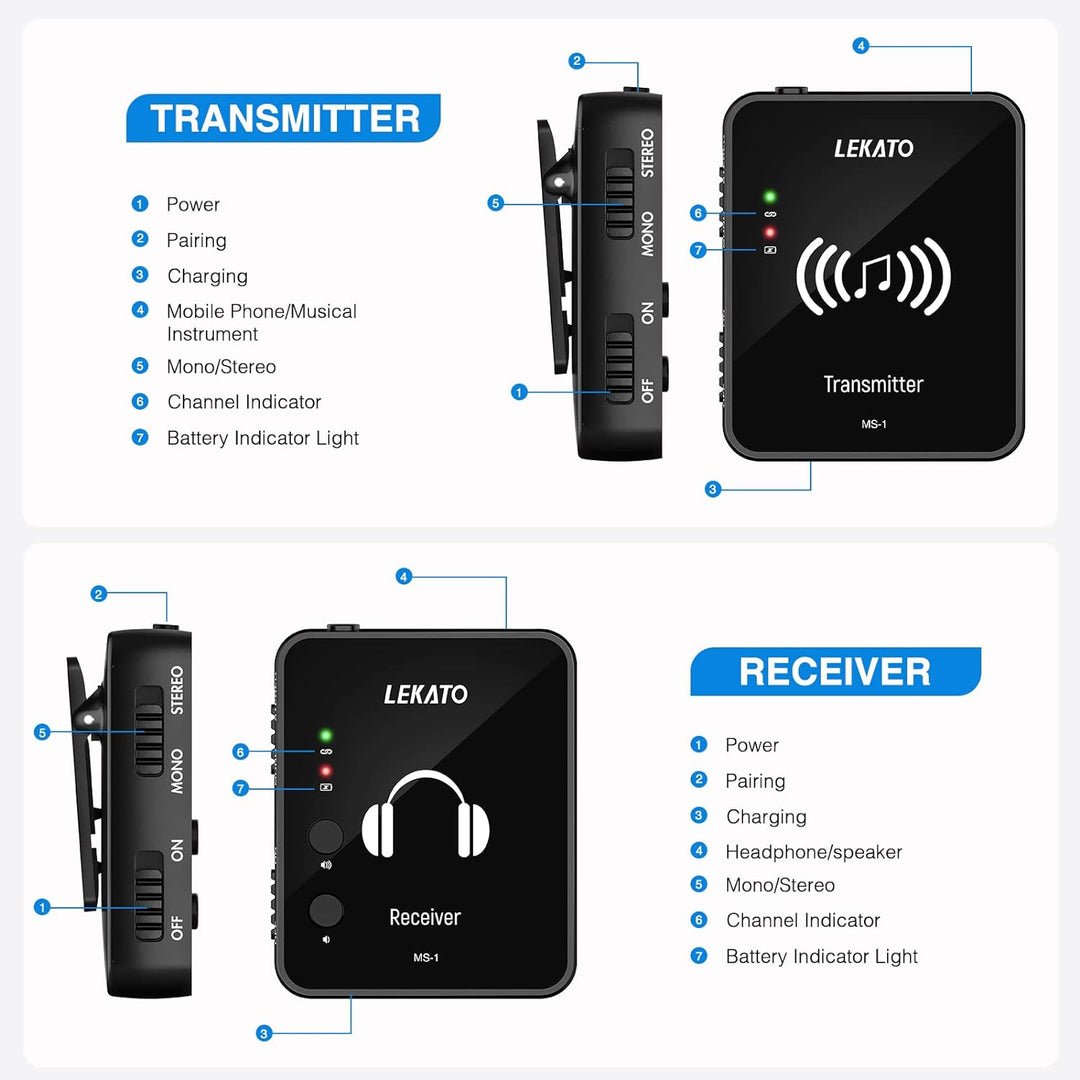 MS-1 Drahtloses In-Ear Monitoring, LEKATO Professionelles kabelloses 2.4G Stereo IEM-System mit Send