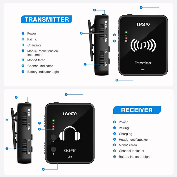 MS-1 Drahtloses In-Ear Monitoring, LEKATO Professionelles kabelloses 2.4G Stereo IEM-System mit Send