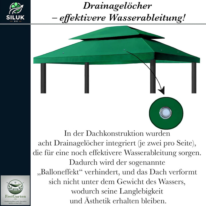 freigarten.de Ersatzdach für Pavillon 3x4 Meter Wasserdicht Material: Panama PCV Soft 370g/m² extra