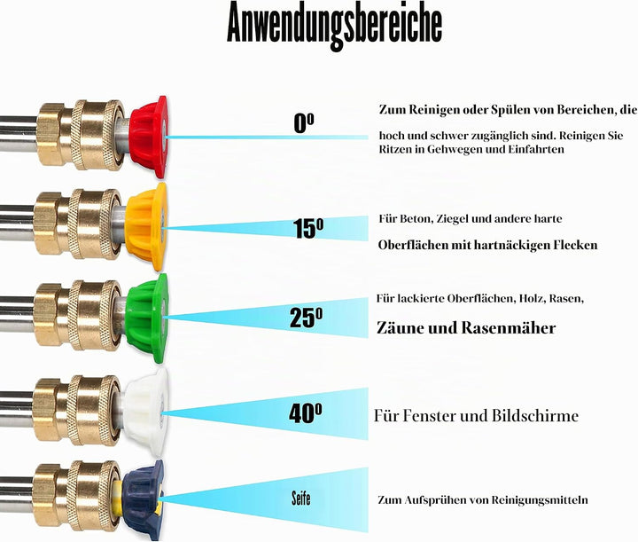 Schaumkanone mit 1/4 Inch Schnellverbindungsstick, 1 Liter Flasche, 5 Hochdruckreiniger Düsekopf 1/4