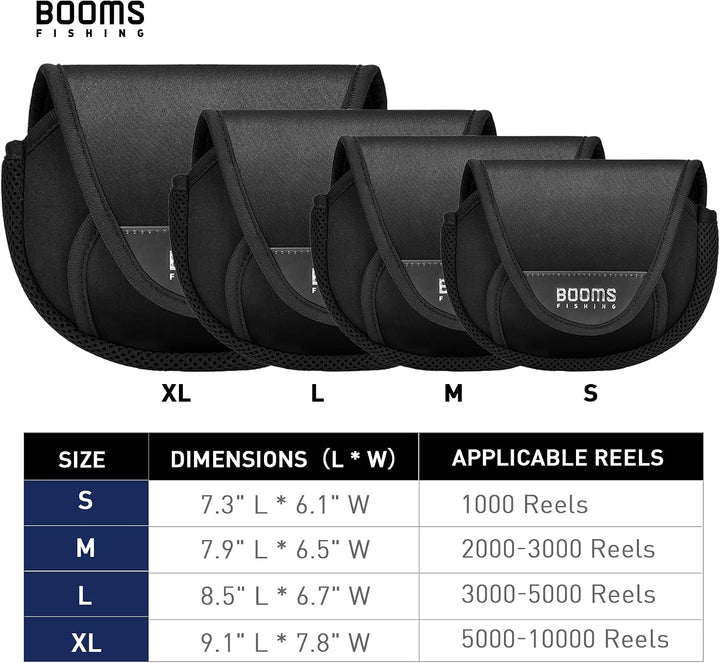 Booms Fishing RC2 Spinnrollen-Abdeckung, Angelrolle, Schutzhülle, passend für 1000–10000 Spinnrollen