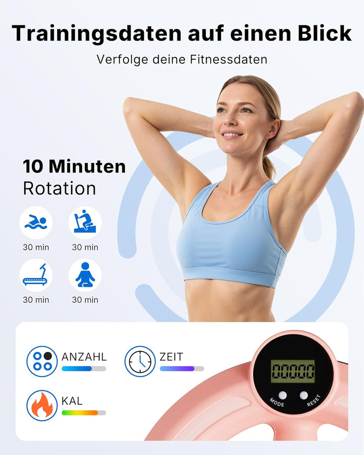 MERACH Unterarmtrainer mit Zähler & RGB-Lichtern, 360° Rotierender Armtrainer für Zuhause Büro, Geei