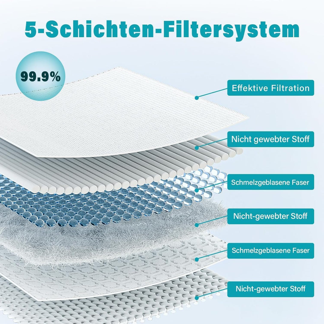 8 Stück Staubbeutel für Samsung Bespoke Jet Pro Extra/Complete Extra,2.7L grosse Kapazität for Samsu
