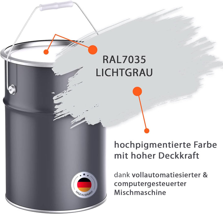 1K PU Bodenversiegelung RAL7035 Lichtgrau 1kg für aussen I Bodenbeschichtung & Versiegelung für Beto