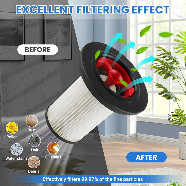 2 Stück Ersatzfilter und Staubsauger Filter Fusselschutz kompatibel mit Bosch Unlimited Gen2 Serie 8