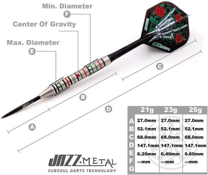CUESOUL Jazz-Metal 21/23 / 25g Stahlspitze 90% Wolfram Dart Set mit integrierten ROST Flights CSJM-J