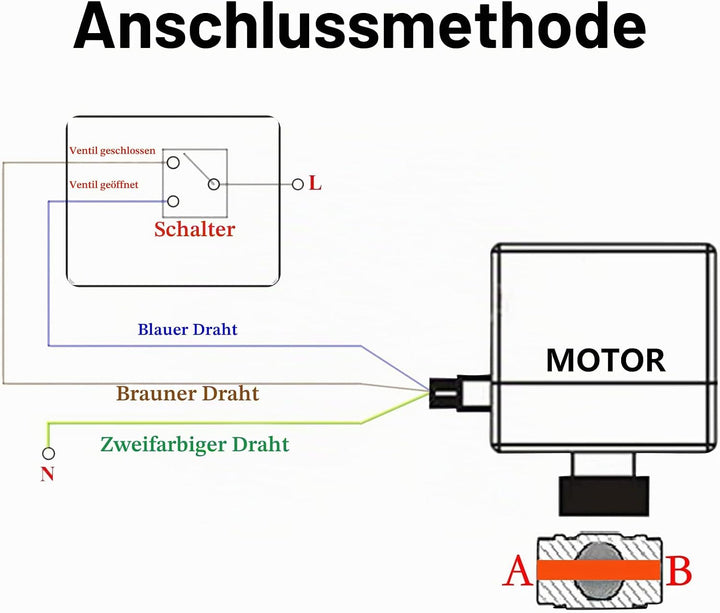 SWAWIS 2 Wege Zonenventil Kugelventil Motorkugelhahn DN20 G3/4 Zoll AC 230V Elektrisches Ventil Moto