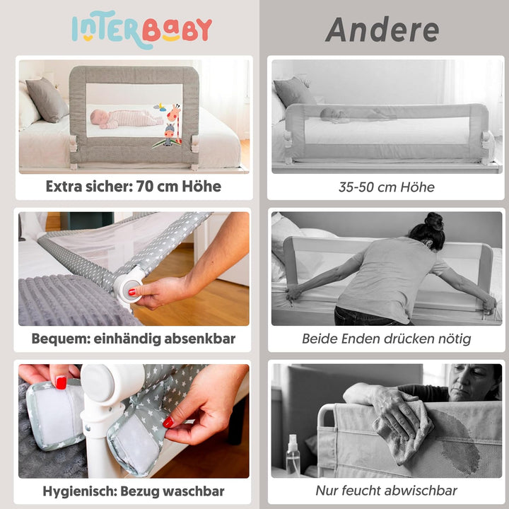 Interbaby BR001 90cm Bettbar für Babys und Kinder. Modell: Giraffe, grau, 2.6