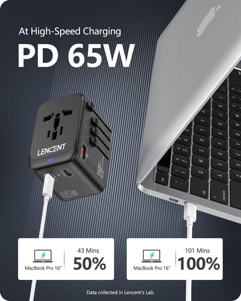 LENCENT Internationaler Reiseadapter,GaN III 65W Universal Reisestecker mit 1 USB-A & 3 USB-C PD Sch