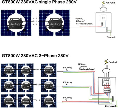 BuyWeek Balkonkraftwerk 800 Watt, Wechselrichter 800W Mit WLAN APP, PV Wechselrichter 800W IP65 Wass