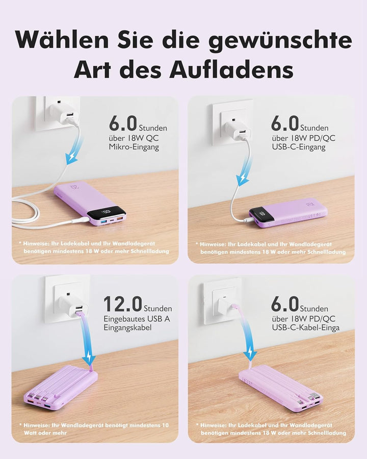 Charmast Power Bank, 22,5W Powerbank 20000mAh mit USB-C Kabel und LED-Display, PD3.0 QC4.0 Externe H