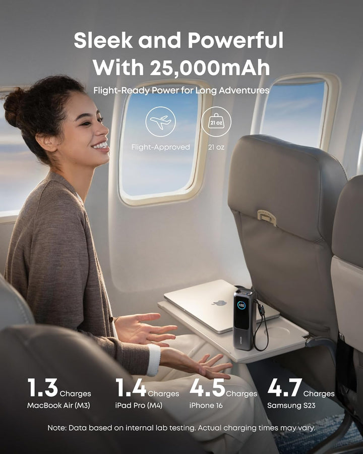 Anker Laptop Powerbank, 25000mAh 165W USB-C, 3X 100W USB-C Ports für Multi-Geräte-Ladeleistung, Inte