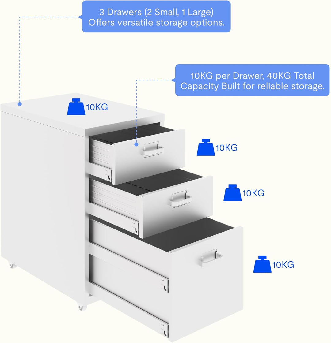 FLEXISPOT Rollcontainer Büroschrank mit 3 Schubladen, Aktenschrank Metallschrank Kommode mit Rädern,
