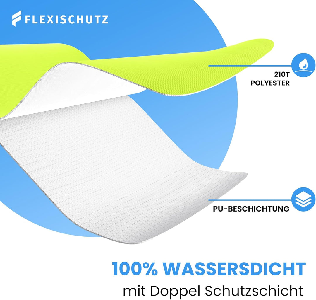 Regenschutz für Rucksack/Schulranzen Regenschutz Kinder - 100% Wasserfester Ranzen Regenschutz Überz