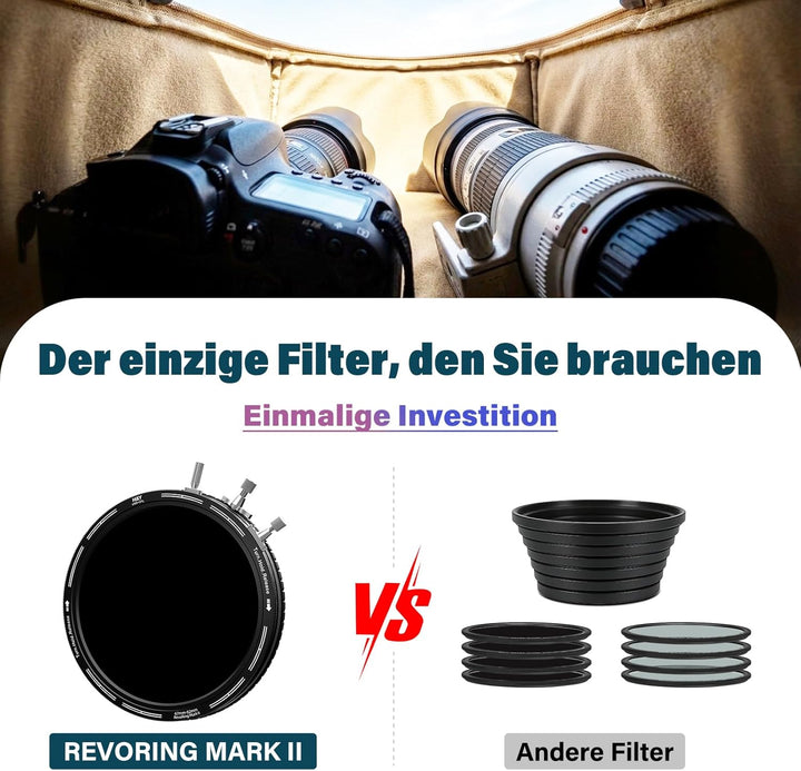 H&Y RevoRing Mark II 58-77 mm Verstellbarer Multi-Fit VND + CPL Filter, 3-in-1 Variabler ND3-1000 &