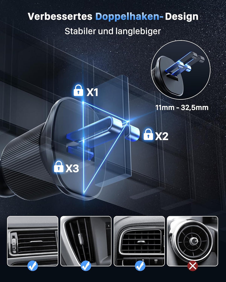 YOSH für MagSafe Handyhalterung Auto, Magnetische Handyhalterung Auto, 360° drehbare Halterung für A