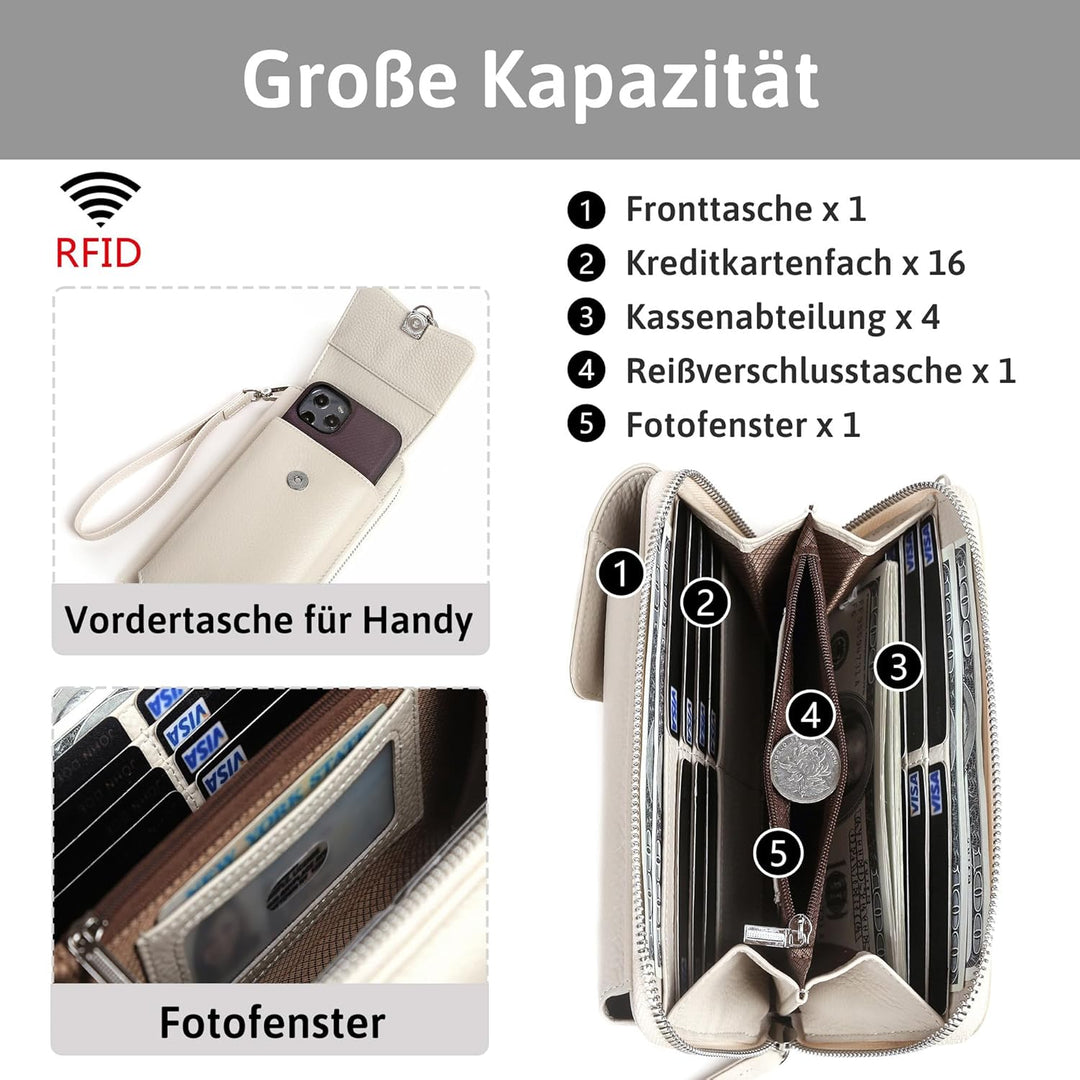 Pearl Angeli Weiches Echtes Leder Handy Umhängetasche - Handytasche Geldbörse Damen RFID Schutz klei