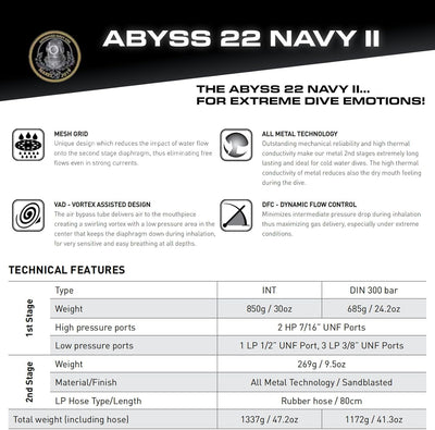 Mares Abyss 22 Navy II - DIN-Regler - 1. und 2. Stufe Regulator ABYSS 22 NAVY II, Regulator ABYSS 22