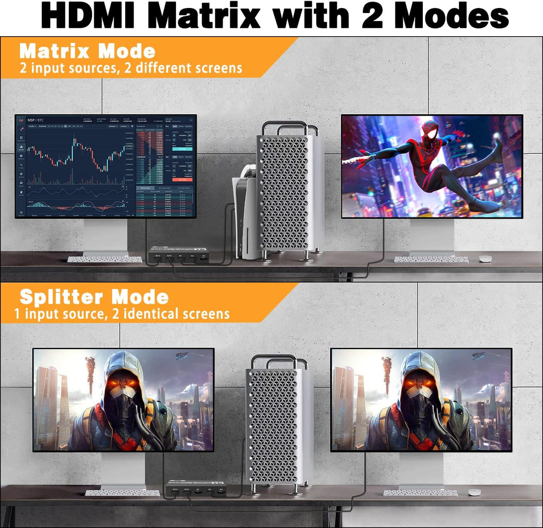HDMI Matrix 3x2 - Tendak 4K@60Hz HDMI Switch Matrix 3 In 2 Out HDMI Umschalter + Optisch Spdif & 3,5