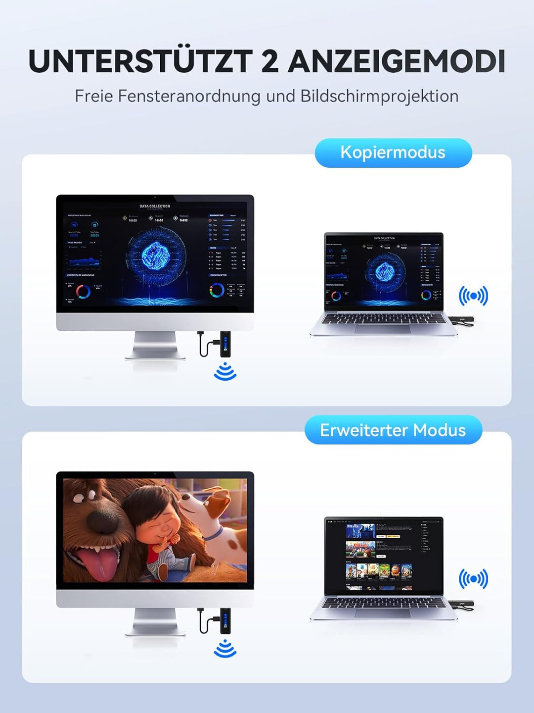 MOMAN HDMI Wireless 4K Decoding Wireless HDMI Transmitter and Receiver 196FT Funkübertragung Stabile