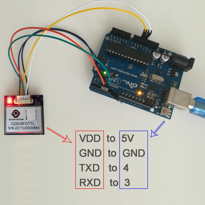 G28U8FDTTL GPS-Glonass-Empfängermodul QMC5883L Kompass mit Blitz, Keramikantenne, 9600 bps, 1 Hz, NM