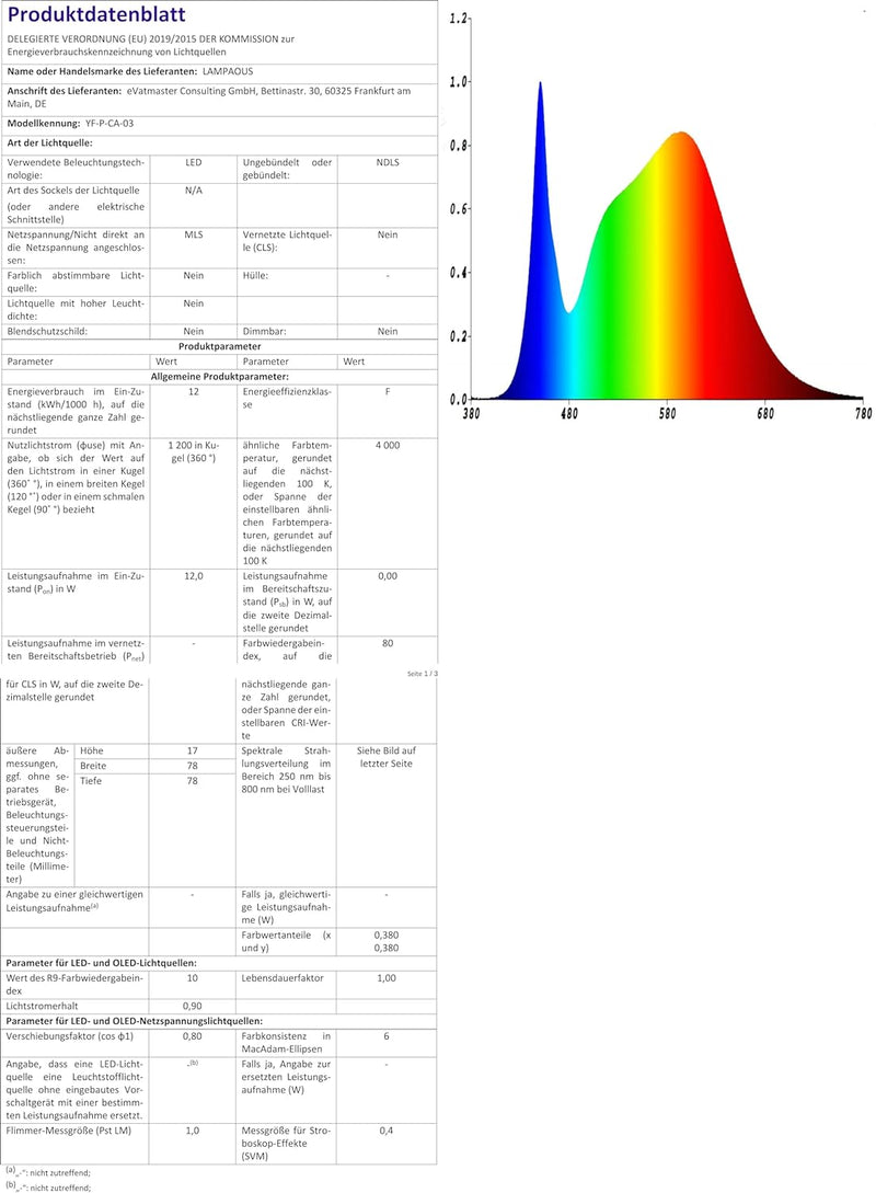 LAMPAOUS 6X 2W LED Unterbauleuchten Schranklampe Warmweiss Möbelleuchte Einbaustrahler