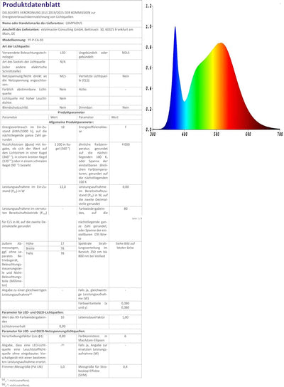 LAMPAOUS 6X 2W LED Möbelleuchte Dimmbar Einbauleuchten Einbaustrahler Spot Leuchte Schrankbeleuchtun