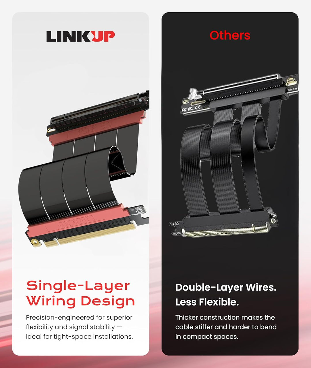 LINKUP - AVA5 PCIE 5.0 Riser-Kabel | RTX5090 RX9070 GPU Bereit | x16 128GB/s Geschwindigkeit | PCIe