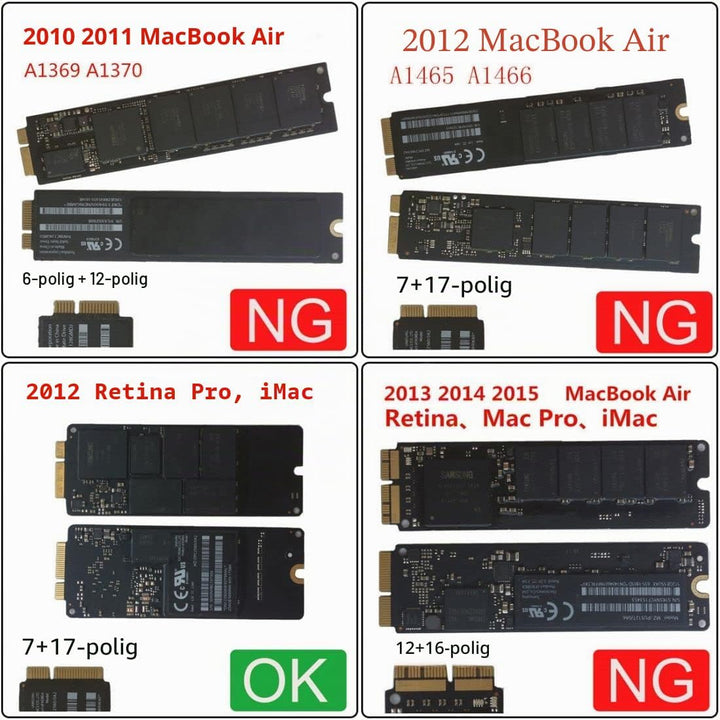 chenyang 7+17Pin SSD auf 2.5" SATA 22Pin Adapter für A1425 A1398 MC975 MC976 MD212 MD213 ME662 ME664