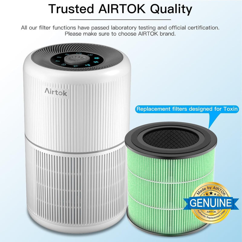 AIRTOK Luftreiniger AP0601 Ersatzfilter 2er Set, 4-Stufiges Filtersystem, H13 True HEPA Filter (Nur