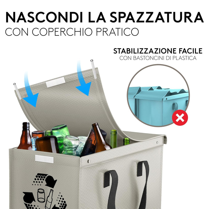 PTMS® Mülleimer 3 Fächer inkl. Deckel - Mülltrennsystem Taschen für Papier, Glas & Plastik - Recycli