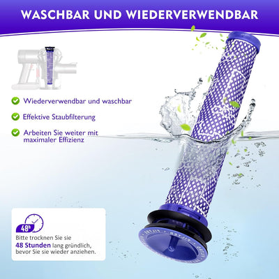 Behälter für Dyson V6 Absolute V6 Total Clean DC72 DC59 Motorhead Staubsauger Staubbehälter, B Schni